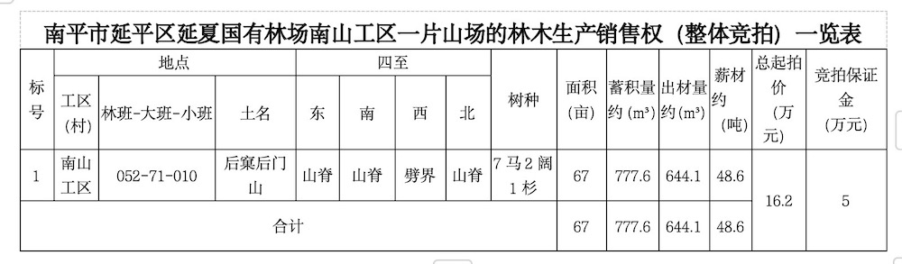 WeChatf0b6b1cf5a4a92801754fe914628a020.jpg